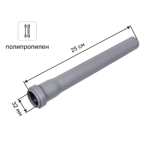 Труба для внутренней канализации Политэк 32x1.8 мм 0.25 м полипропилен