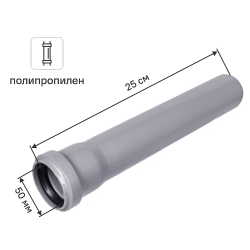 Труба для внутренней канализации Политэк 50x1.8 мм 0,25 м полипропилен