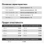 Огнестойкая монтажная профессиональная пена Kudo FIRE PROOF 45+ 1000 мл купить в магазине стройматериалов Евсей Павловский Посад с доставкой по Московской области, в города Павловский Посад, Электросталь, Дрезна, Ликино-Дулево, Орехово-Зуево, Огнестойкая монтажная профессиональная пена Kudo FIRE PROOF 45+ 1000 мл каталог стройматериалов евсейстрой, заказ Огнестойкая монтажная профессиональная пена Kudo FIRE PROOF 45+ 1000 мл на сайте с доставкой 
