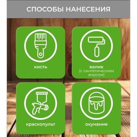 Антисептик для наружных работ NEOMID 440 концентрат 1:9 1 кг купить в магазине стройматериалов Евсей Павловский Посад с доставкой по Московской области, в города Павловский Посад, Электросталь, Дрезна, Ликино-Дулево, Орехово-Зуево, Антисептик для наружных работ NEOMID 440 концентрат 1:9 1 кг каталог стройматериалов евсейстрой, заказ Антисептик для наружных работ NEOMID 440 концентрат 1:9 1 кг на сайте с доставкой 