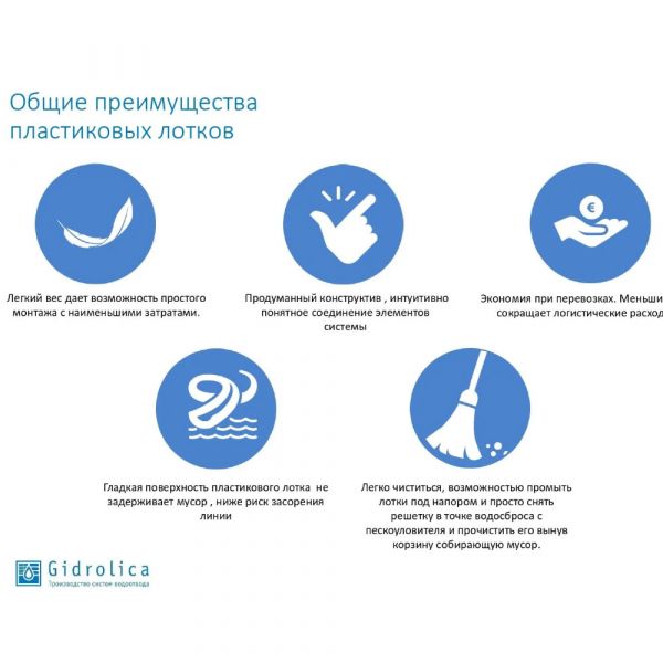 Лоток водоотводный Gidrolica Стандарт пластиковый DN100 H135мм (800) купить в магазине стройматериалов Евсей Павловский Посад с доставкой по Московской области, в города Павловский Посад, Электросталь, Дрезна, Ликино-Дулево, Орехово-Зуево, Лоток водоотводный Gidrolica Стандарт пластиковый DN100 H135мм (800) каталог стройматериалов евсейстрой, заказ Лоток водоотводный Gidrolica Стандарт пластиковый DN100 H135мм (800) на сайте с доставкой 