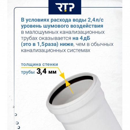 Труба канализационная D110 мм, толщина стенки 3.4 мм, длина 1000 мм, малошумная Elite RTP для внутренней канализации купить в магазине стройматериалов Евсей Павловский Посад с доставкой по Московской области, в города Павловский Посад, Электросталь, Дрезна, Ликино-Дулево, Орехово-Зуево, Труба канализационная D110 мм, толщина стенки 3.4 мм, длина 1000 мм, малошумная Elite RTP для внутренней канализации каталог стройматериалов евсейстрой, заказ Труба канализационная D110 мм, толщина стенки 3.4 мм, длина 1000 мм, малошумная Elite RTP для внутренней канализации на сайте с доставкой 