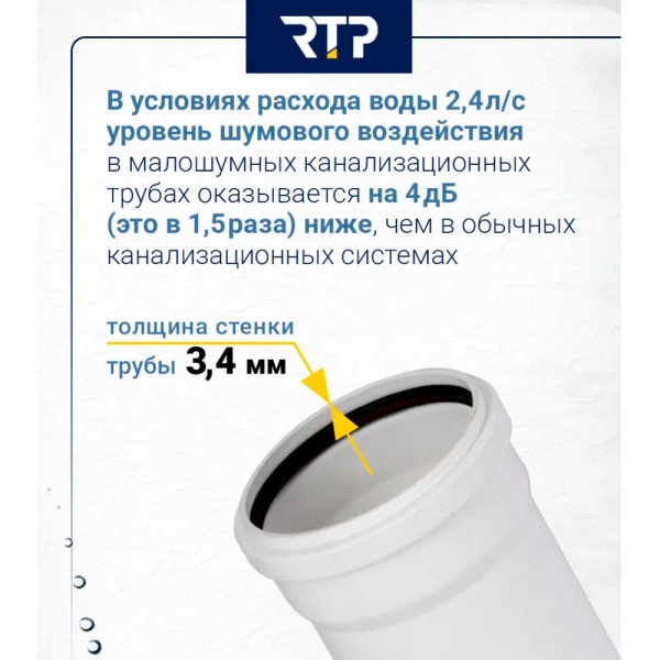 Труба канализационная D50 мм, толщина стенки 1.8 мм, длина 250 мм, малошумная Elite RTP для внутренней канализации купить в магазине стройматериалов Евсей Павловский Посад с доставкой по Московской области, в города Павловский Посад, Электросталь, Дрезна, Ликино-Дулево, Орехово-Зуево, Труба канализационная D50 мм, толщина стенки 1.8 мм, длина 250 мм, малошумная Elite RTP для внутренней канализации каталог стройматериалов евсейстрой, заказ Труба канализационная D50 мм, толщина стенки 1.8 мм, длина 250 мм, малошумная Elite RTP для внутренней канализации на сайте с доставкой 