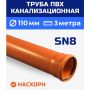 Труба канализационная ПВХ Насхорн SN8 110x3.2 мм 3 м купить в магазине стройматериалов Евсей Павловский Посад с доставкой по Московской области, в города Павловский Посад, Электросталь, Дрезна, Ликино-Дулево, Орехово-Зуево, Труба канализационная ПВХ Насхорн SN8 110x3.2 мм 3 м каталог стройматериалов евсейстрой, заказ Труба канализационная ПВХ Насхорн SN8 110x3.2 мм 3 м на сайте с доставкой 