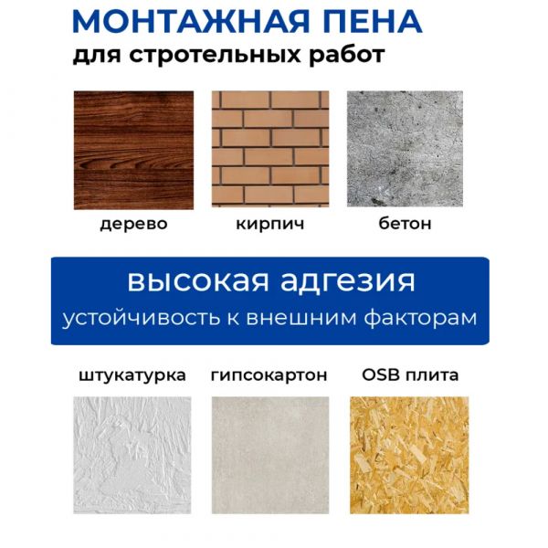 Пена монтажная TYTAN Professional STD BASE всесезонная 750 мл купить в магазине стройматериалов Евсей Павловский Посад с доставкой по Московской области, в города Павловский Посад, Электросталь, Дрезна, Ликино-Дулево, Орехово-Зуево, Пена монтажная TYTAN Professional STD BASE всесезонная 750 мл каталог стройматериалов евсейстрой, заказ Пена монтажная TYTAN Professional STD BASE всесезонная 750 мл на сайте с доставкой 