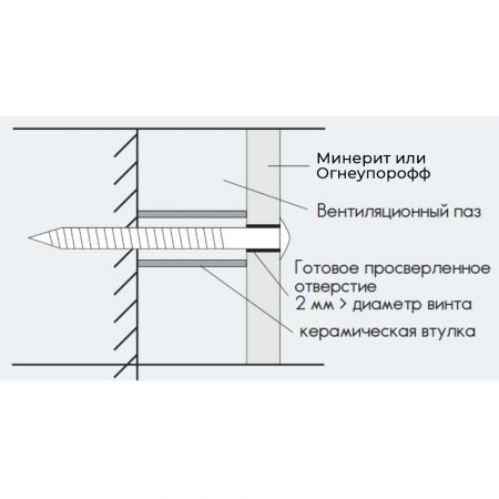 Плита "МИНЕРИТ Фаспан" 9мм 600х1200мм купить в магазине стройматериалов Евсей Павловский Посад с доставкой по Московской области, в города Павловский Посад, Электросталь, Дрезна, Ликино-Дулево, Орехово-Зуево, Плита "МИНЕРИТ Фаспан" 9мм 600х1200мм каталог стройматериалов евсейстрой, заказ Плита "МИНЕРИТ Фаспан" 9мм 600х1200мм на сайте с доставкой 