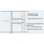 Плита "МИНЕРИТ Фаспан" 9мм 600х1200мм купить в магазине стройматериалов Евсей Павловский Посад с доставкой по Московской области, в города Павловский Посад, Электросталь, Дрезна, Ликино-Дулево, Орехово-Зуево, Плита "МИНЕРИТ Фаспан" 9мм 600х1200мм каталог стройматериалов евсейстрой, заказ Плита "МИНЕРИТ Фаспан" 9мм 600х1200мм на сайте с доставкой 