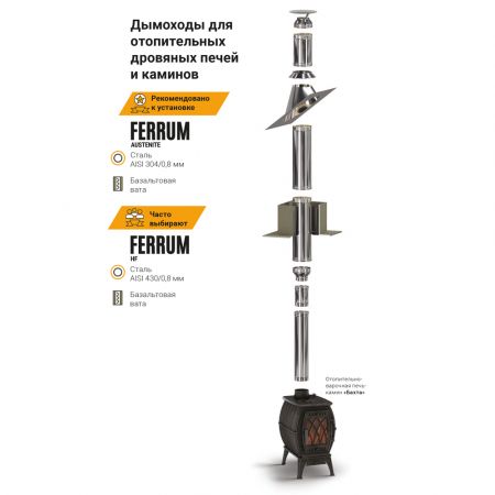 Сэндвич колено Ferrum d100/200 угол 90° нерж. купить в магазине стройматериалов Евсей Павловский Посад с доставкой по Московской области, в города Павловский Посад, Электросталь, Дрезна, Ликино-Дулево, Орехово-Зуево, Сэндвич колено Ferrum d100/200 угол 90° нерж. каталог стройматериалов евсейстрой, заказ Сэндвич колено Ferrum d100/200 угол 90° нерж. на сайте с доставкой 
