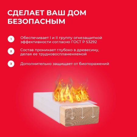 Огнебиозащита NEOMID I группа, сухой концентрат 1:5 2 кг купить в магазине стройматериалов Евсей Павловский Посад с доставкой по Московской области, в города Павловский Посад, Электросталь, Дрезна, Ликино-Дулево, Орехово-Зуево, Огнебиозащита NEOMID I группа, сухой концентрат 1:5 2 кг каталог стройматериалов евсейстрой, заказ Огнебиозащита NEOMID I группа, сухой концентрат 1:5 2 кг на сайте с доставкой 