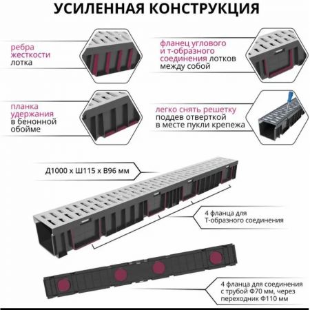 Комплект Gidrolica Лайт лоток водоотводный пластиковый с решеткой стальной оцинкованной (08066) купить в магазине стройматериалов Евсей Павловский Посад с доставкой по Московской области, в города Павловский Посад, Электросталь, Дрезна, Ликино-Дулево, Орехово-Зуево, Комплект Gidrolica Лайт лоток водоотводный пластиковый с решеткой стальной оцинкованной (08066) каталог стройматериалов евсейстрой, заказ Комплект Gidrolica Лайт лоток водоотводный пластиковый с решеткой стальной оцинкованной (08066) на сайте с доставкой 
