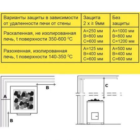 Плита "МИНЕРИТ Фаспан" 9мм 600х1200мм купить в магазине стройматериалов Евсей Павловский Посад с доставкой по Московской области, в города Павловский Посад, Электросталь, Дрезна, Ликино-Дулево, Орехово-Зуево, Плита "МИНЕРИТ Фаспан" 9мм 600х1200мм каталог стройматериалов евсейстрой, заказ Плита "МИНЕРИТ Фаспан" 9мм 600х1200мм на сайте с доставкой 