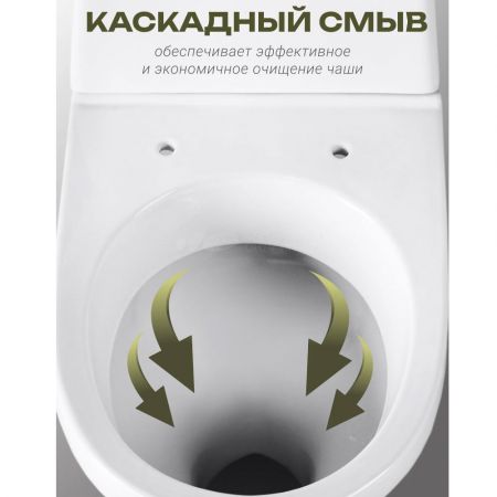 Унитаз-компакт напольный Santeri Прайм Стандарт купить в магазине стройматериалов Евсей Павловский Посад с доставкой по Московской области, в города Павловский Посад, Электросталь, Дрезна, Ликино-Дулево, Орехово-Зуево, Унитаз-компакт напольный Santeri Прайм Стандарт каталог стройматериалов евсейстрой, заказ Унитаз-компакт напольный Santeri Прайм Стандарт на сайте с доставкой 
