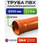 Труба канализационная наружная SN4 Политэк 200x6,2 мм 2 м купить в магазине стройматериалов Евсей Павловский Посад с доставкой по Московской области, в города Павловский Посад, Электросталь, Дрезна, Ликино-Дулево, Орехово-Зуево, Труба канализационная наружная SN4 Политэк 200x6,2 мм 2 м каталог стройматериалов евсейстрой, заказ Труба канализационная наружная SN4 Политэк 200x6,2 мм 2 м на сайте с доставкой 