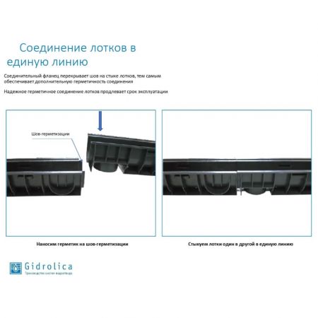 Лоток водоотводный Gidrolica Стандарт пластиковый DN100 H135мм (800) купить в магазине стройматериалов Евсей Павловский Посад с доставкой по Московской области, в города Павловский Посад, Электросталь, Дрезна, Ликино-Дулево, Орехово-Зуево, Лоток водоотводный Gidrolica Стандарт пластиковый DN100 H135мм (800) каталог стройматериалов евсейстрой, заказ Лоток водоотводный Gidrolica Стандарт пластиковый DN100 H135мм (800) на сайте с доставкой 