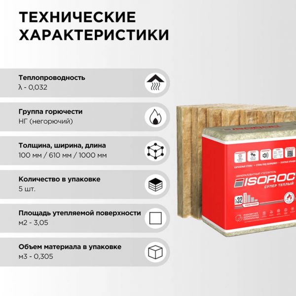Утеплитель Isoroc Супер Теплый 100x610x1000 мм 3,05 кв.м купить в магазине стройматериалов Евсей Павловский Посад с доставкой по Московской области, в города Павловский Посад, Электросталь, Дрезна, Ликино-Дулево, Орехово-Зуево, Утеплитель Isoroc Супер Теплый 100x610x1000 мм 3,05 кв.м каталог стройматериалов евсейстрой, заказ Утеплитель Isoroc Супер Теплый 100x610x1000 мм 3,05 кв.м на сайте с доставкой 