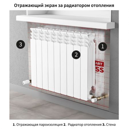 Пароизоляция ONDUTISS SMART Termo В 30 м² купить в магазине стройматериалов Евсей Павловский Посад с доставкой по Московской области, в города Павловский Посад, Электросталь, Дрезна, Ликино-Дулево, Орехово-Зуево, Пароизоляция ONDUTISS SMART Termo В 30 м² каталог стройматериалов евсейстрой, заказ Пароизоляция ONDUTISS SMART Termo В 30 м² на сайте с доставкой
