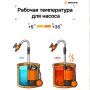 Насос дренажный погружной в бочку для полива Вихрь ДН-400Б 100 л/мин купить в магазине стройматериалов Евсей Павловский Посад с доставкой по Московской области, в города Павловский Посад, Электросталь, Дрезна, Ликино-Дулево, Орехово-Зуево, Насос дренажный погружной в бочку для полива Вихрь ДН-400Б 100 л/мин каталог стройматериалов евсейстрой, заказ Насос дренажный погружной в бочку для полива Вихрь ДН-400Б 100 л/мин на сайте с доставкой 