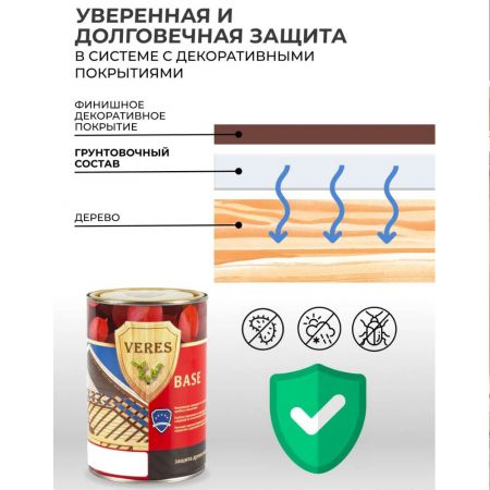 Грунтовка по дереву Veres Base бесцветная 0,9 л купить в магазине стройматериалов Евсей Павловский Посад с доставкой по Московской области, в города Павловский Посад, Электросталь, Дрезна, Ликино-Дулево, Орехово-Зуево, Грунтовка по дереву Veres Base бесцветная 0,9 л каталог стройматериалов евсейстрой, заказ Грунтовка по дереву Veres Base бесцветная 0,9 л на сайте с доставкой 