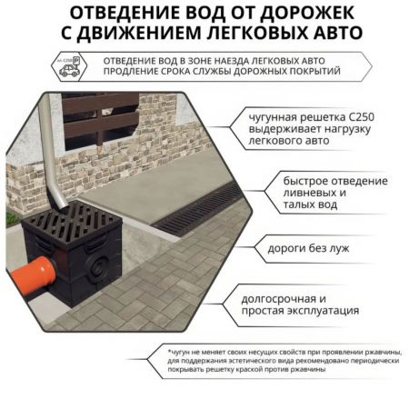 Решетка водоприемная Gidrolica Стандарт РВ -10.13,6.50 - щелевая чугунная ВЧ к лотку, С250 (506) купить в магазине стройматериалов Евсей Павловский Посад с доставкой по Московской области, в города Павловский Посад, Электросталь, Дрезна, Ликино-Дулево, Орехово-Зуево, Решетка водоприемная Gidrolica Стандарт РВ -10.13,6.50 - щелевая чугунная ВЧ к лотку, С250 (506) каталог стройматериалов евсейстрой, заказ Решетка водоприемная Gidrolica Стандарт РВ -10.13,6.50 - щелевая чугунная ВЧ к лотку, С250 (506) на сайте с доставкой 